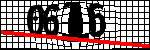 متن برای شناسایی