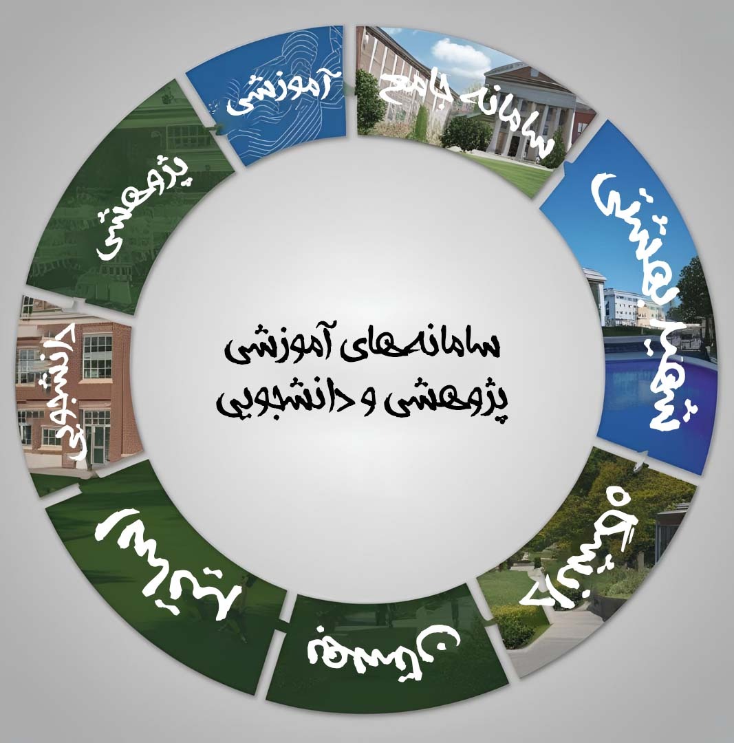 تصویر کوچک